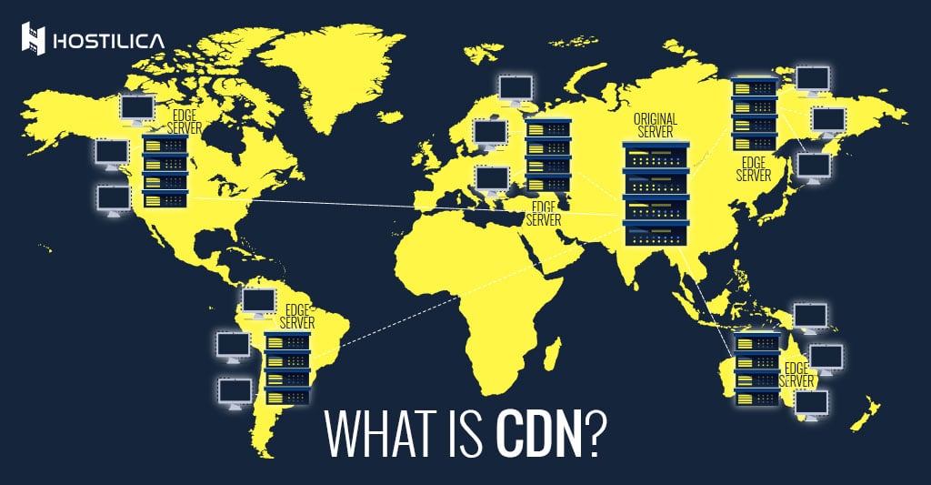 CDN